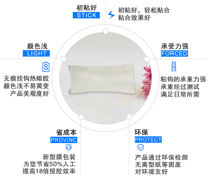 無痕掛鉤熱熔膠